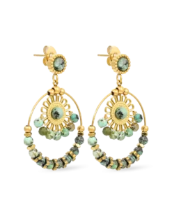 Clous d'oreilles - Summer Turquoise