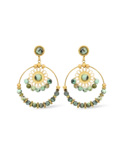 Clous d'oreilles - Summer Turquoise